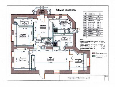 Купить квартиру г Москва, ул Долгоруковская, д 29 65800000 рублей