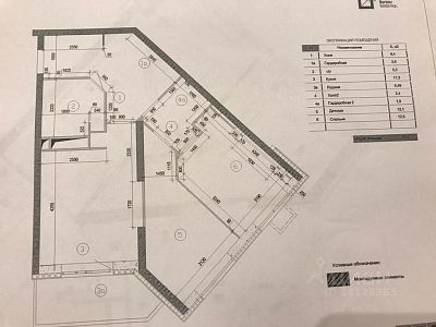 Купить квартиру г Москва, ул Ярцевская, д 32 26500000 рублей