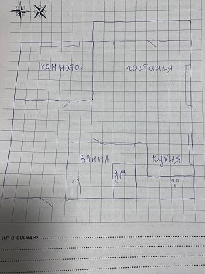 Купить квартиру г Москва, поселок Коммунарка, ул Бачуринская, д 7 к 1 14800000 рублей