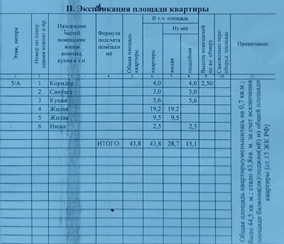 Купить квартиру г Хабаровск, ул Руднева, д 97 4700000 рублей