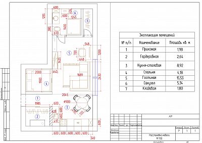 Купить квартиру г Сочи, пгт Красная Поляна, ул ГЭС, д 5 15000000 рублей