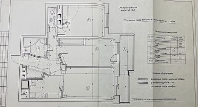 Купить квартиру г Москва, ул Веерная, д 2 26500000 рублей
