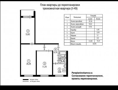 Продать квартиру г Москва, ул Петрозаводская, д 17 к 2 15000000 рублей