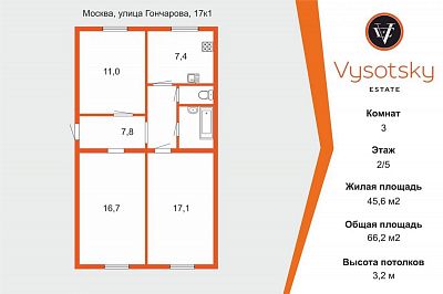 Продать квартиру г Москва, ул Гончарова, д 17 к 1 15800000 рублей