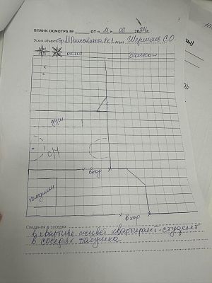 Купить квартиру г Москва, б-р Маршала Рокоссовского, д 8 к 1 10800000 рублей