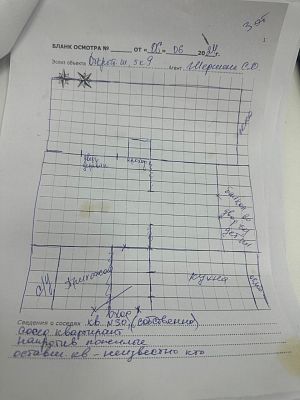 Купить квартиру г Москва, Открытое шоссе, д 5 к 9 12500000 рублей