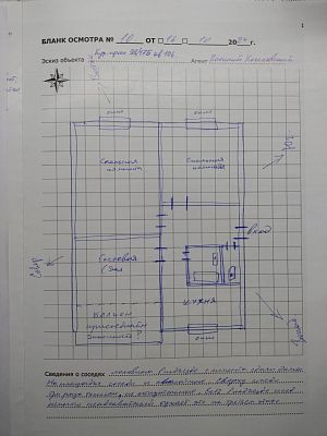 Купить квартиру Краснодарский край, г Сочи, Курортный пр-кт, д 98/17Б 16500000 рублей