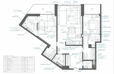 Купить квартиру г Москва, Садовническая наб, д 7 160000000 рублей