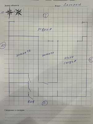 Купить квартиру г Москва, Котельническая наб, д 33 стр 1 26900000 рублей
