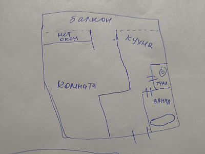 Купить квартиру г Москва, Серпов пер, д 5 25800000 рублей