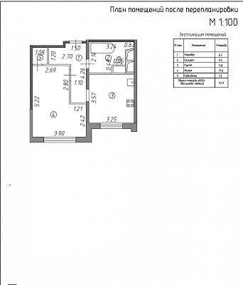 Купить квартиру г Красногорск, Красногорский б-р, д 14 12500000 рублей