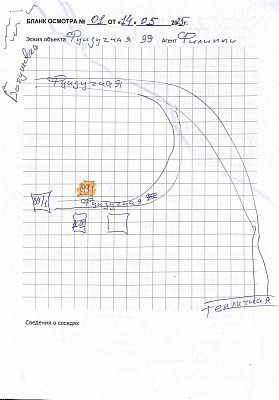 Купить дом г Сочи, село Богушевка, ул Фундучная, д 99 23000000 рублей