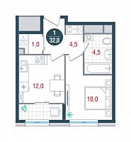 Купить квартиру Москва, Кавказский бульвар, 51 12000000 рублей