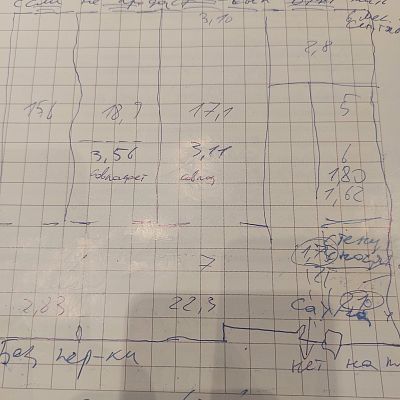 Купить квартиру г Москва, ул Люсиновская, д 53 40000000 рублей
