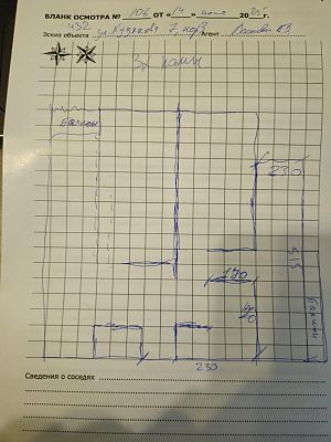 Купить квартиру г Сочи, р-н Адлерский, ул Худякова, д 7 к 3 22500000 рублей