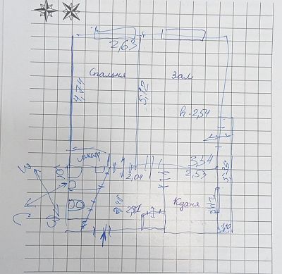 Купить квартиру г Сочи, ул Навагинская, д 16 21000000 рублей