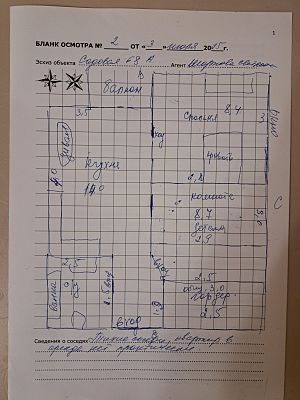 Купить квартиру г Сочи, р-н Адлерский, ул Садовая, д 68А 16500000 рублей