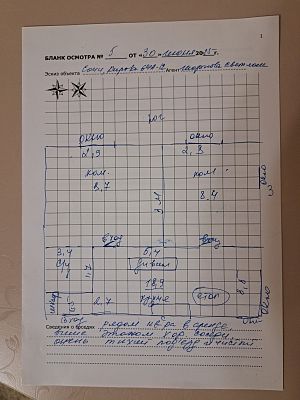 Купить квартиру г Сочи, р-н Адлерский, ул Кирова, д 64А 17000000 рублей