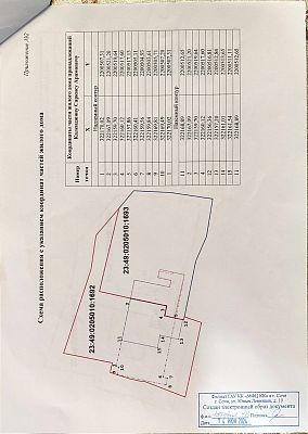 Купить дом г Сочи, Вертолетный пер, д 9А 43000000 рублей