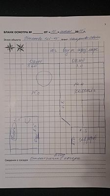 Купить квартиру г Сочи, р-н Адлерский, ул Ульянова, д 122 19000000 рублей