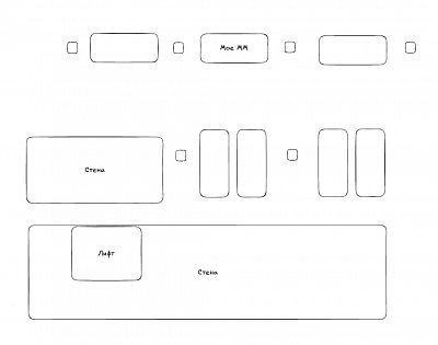 Купить гараж г Москва, ул 16-я Парковая, д 12 2000000 рублей