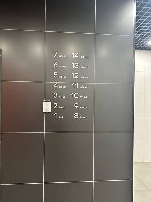 Купить квартиру г Москва, Боровское шоссе, д 2А к 1 17300000 рублей