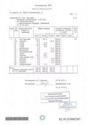 Купить готовый бизнес г Москва, ул Сергия Радонежского, д 2 190000000 рублей