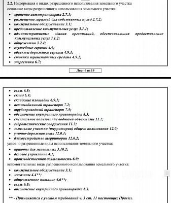 Купить земельный участок г Наро-Фоминск, деревня Малые Горки 50000000 рублей