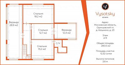 Купить дом Московская область, Одинцовский городской округ, деревня Кезьмино, территория ГП-1, 23 21600000 рублей