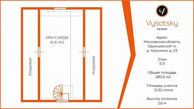 Купить дом Московская область, Одинцовский городской округ, деревня Кезьмино, территория ГП-1, 23 21600000 рублей