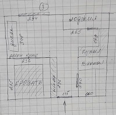 Купить квартиру г Москва, ул Картмазовские Пруды, д 2 к 3 14900000 рублей