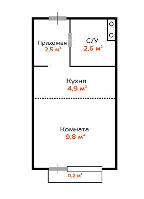 Купить квартиру Московская область, Мытищи, жилой комплекс Яуза Парк, к8 6800000 рублей