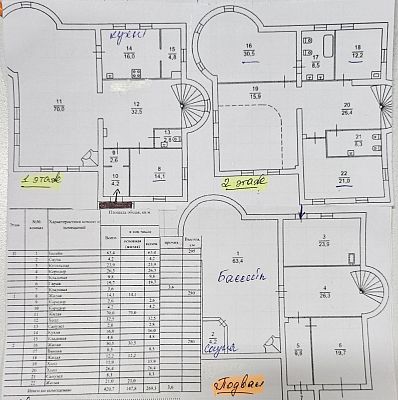 Купить дом г Москва, деревня Картмазово, ул Центральная, д 37 45000000 рублей