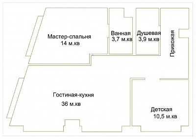 Купить квартиру г Москва, ул Даниловский Вал, д 1А 49500000 рублей