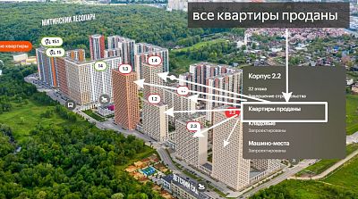 Снять в аренду помещение свободного назначения г Москва, ул Муравская, д 38Б к 1 249000 рублей