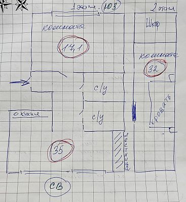 Купить квартиру г Москва, Боровское шоссе, д 2 к 2 62000000 рублей