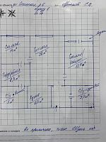 Купить квартиру г Москва, ул Сосинская, д 6 54000000 рублей