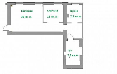 Купить квартиру г Москва, ул Садовая-Кудринская, д 28-30 66300000 рублей