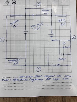 Купить квартиру г Москва, Волгоградский пр-кт, д 15 24799999 рублей