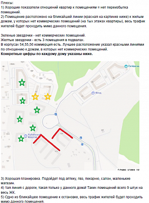 Купить помещение свободного назначения Московская область, Одинцовский городской округ, село Лайково, микрорайон Город-Событие, ЖК Рублёвский Квартал, к54 33000000 рублей