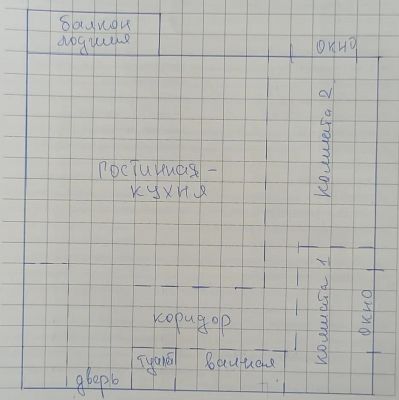 Купить квартиру г Красногорск, ул Заводская, д 18 к 3 17200000 рублей