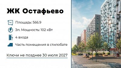 Купить готовый бизнес Москва, Новомосковский административный округ, район Щербинка, село Остафьево, ЖК Остафьево, к20 197250000 рублей
