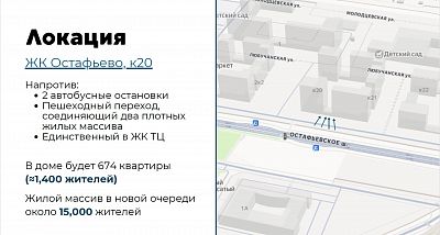 Купить готовый бизнес Москва, Новомосковский административный округ, район Щербинка, село Остафьево, ЖК Остафьево, к20 197250000 рублей
