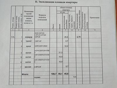 Купить квартиру г Хабаровск, ул Запарина, д 147 13000000 рублей
